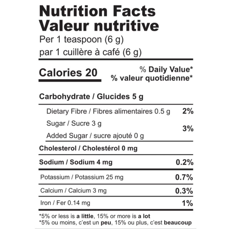DATE-SYRUP-GL-2